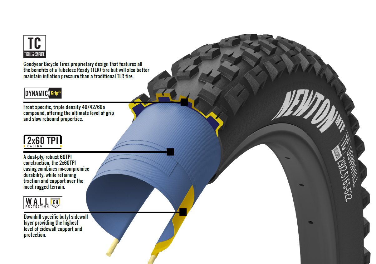 Goodyear Newton MTF DH