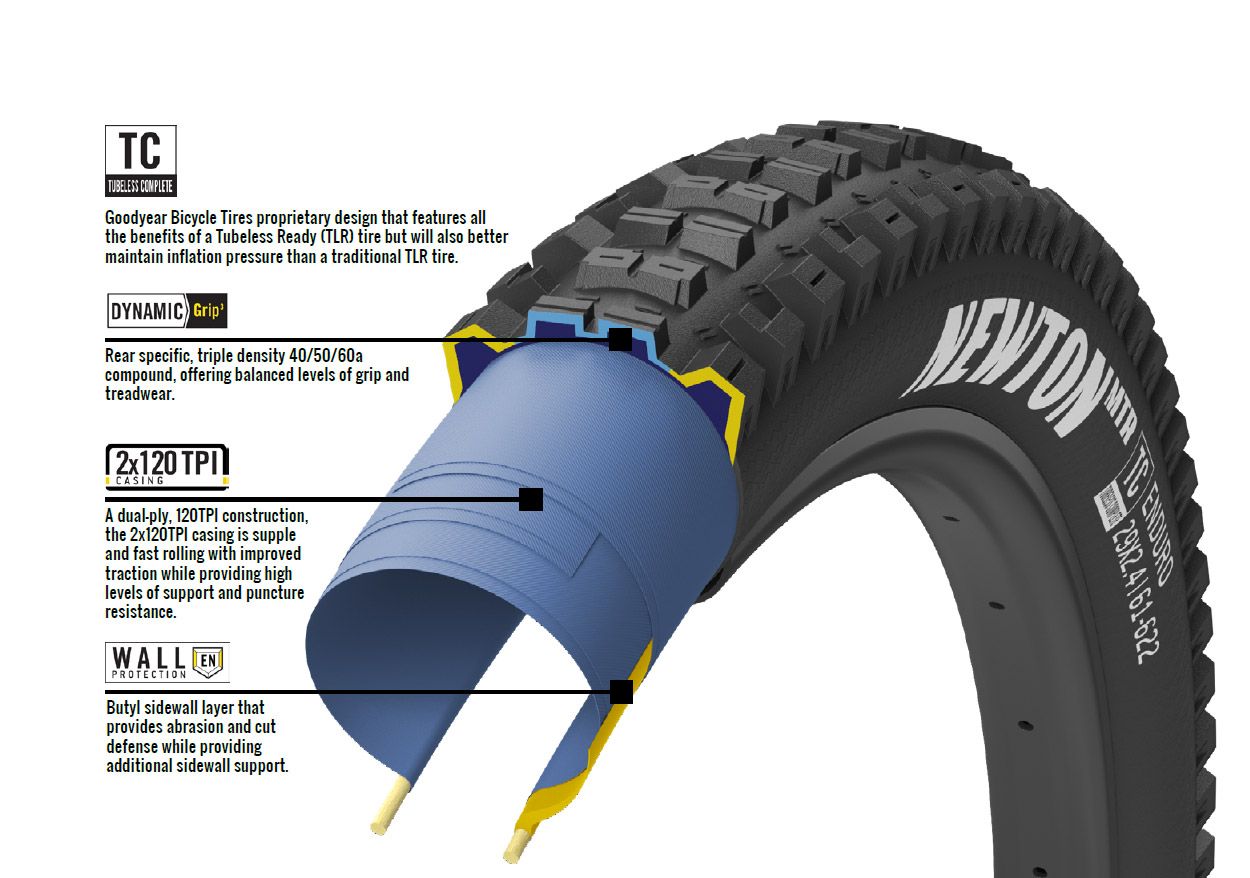 Goodyear Newton MTR Enduro