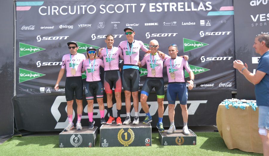 Coelho y Cieslik se imponen en “La Ruta de la Teja”