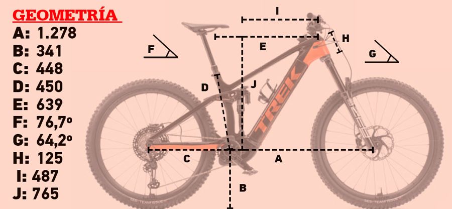 Trek