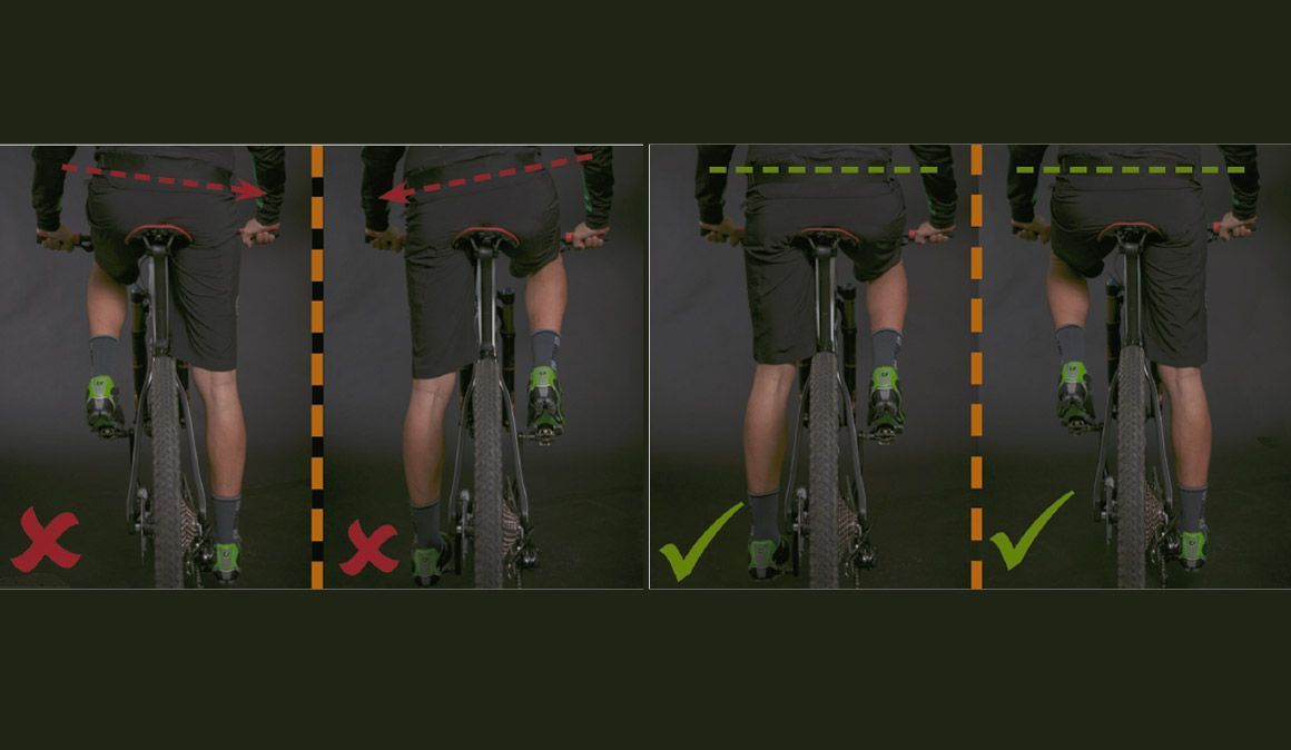 este movimiento indica que hay que reajustar algo en la bici este movimiento indica que hay que reajustar algo en la bici