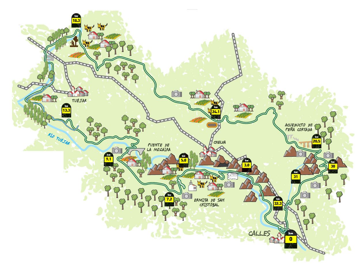 Mapa Ruta Calles Valencia