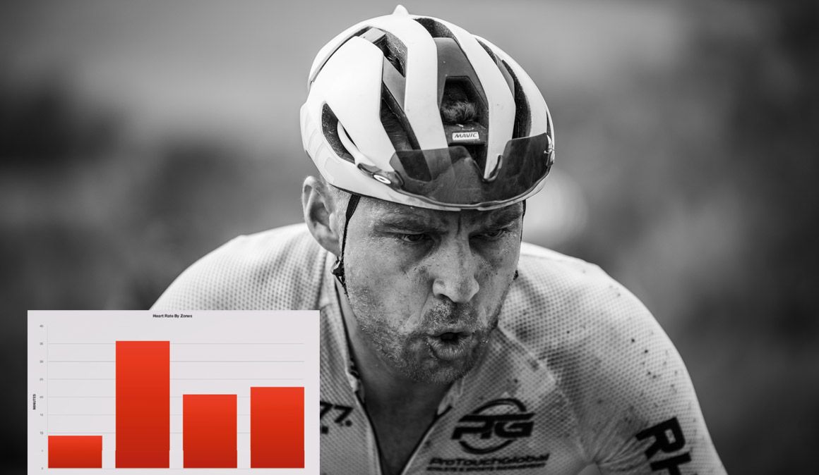 3 motivos por los que usar una app de entrenamiento 3 motivos por los que usar una app de entrenamiento