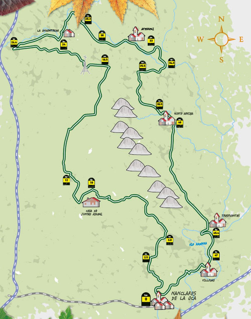 Sierra Badaia. Álava. Mapa