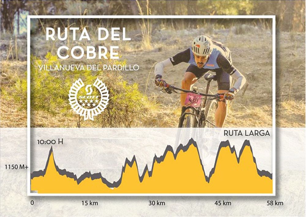 Llega la Ruta del Cobre a Villanueva del Pardillo perfil