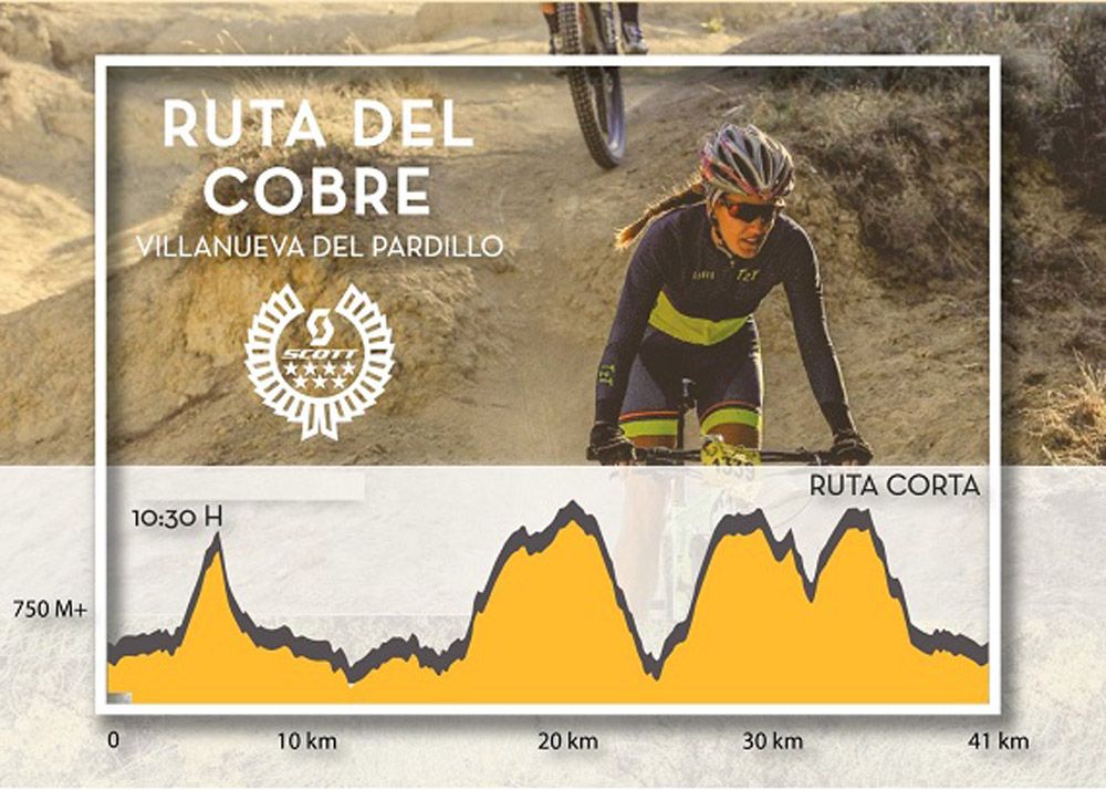 Llega la Ruta del Cobre a Villanueva del Pardillo perfil corta