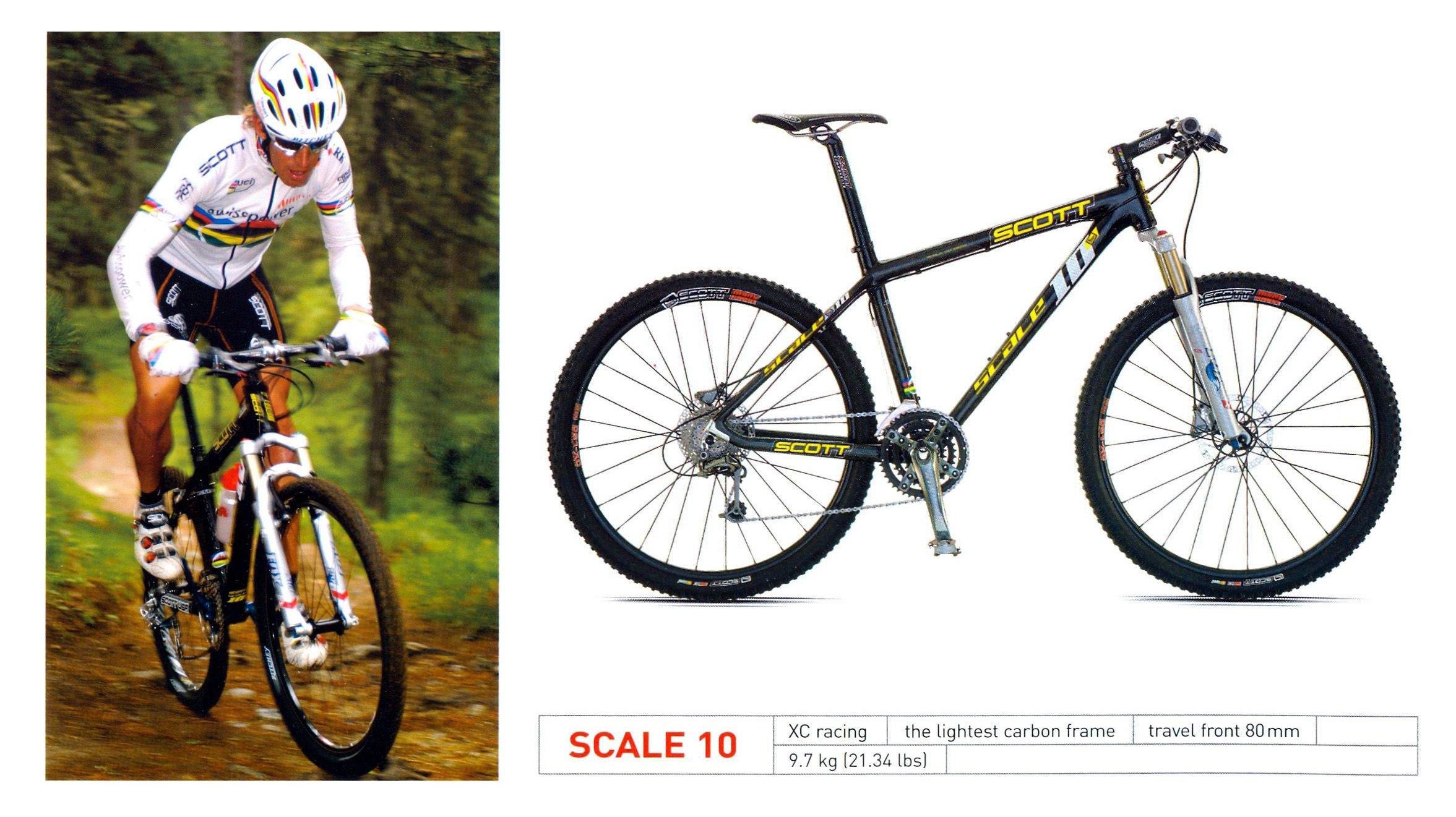 Scale 10, año 2005