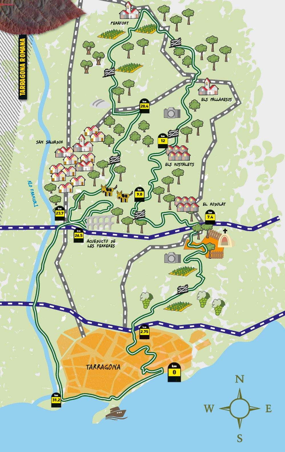 Mapa Ruta histórica Tarraco