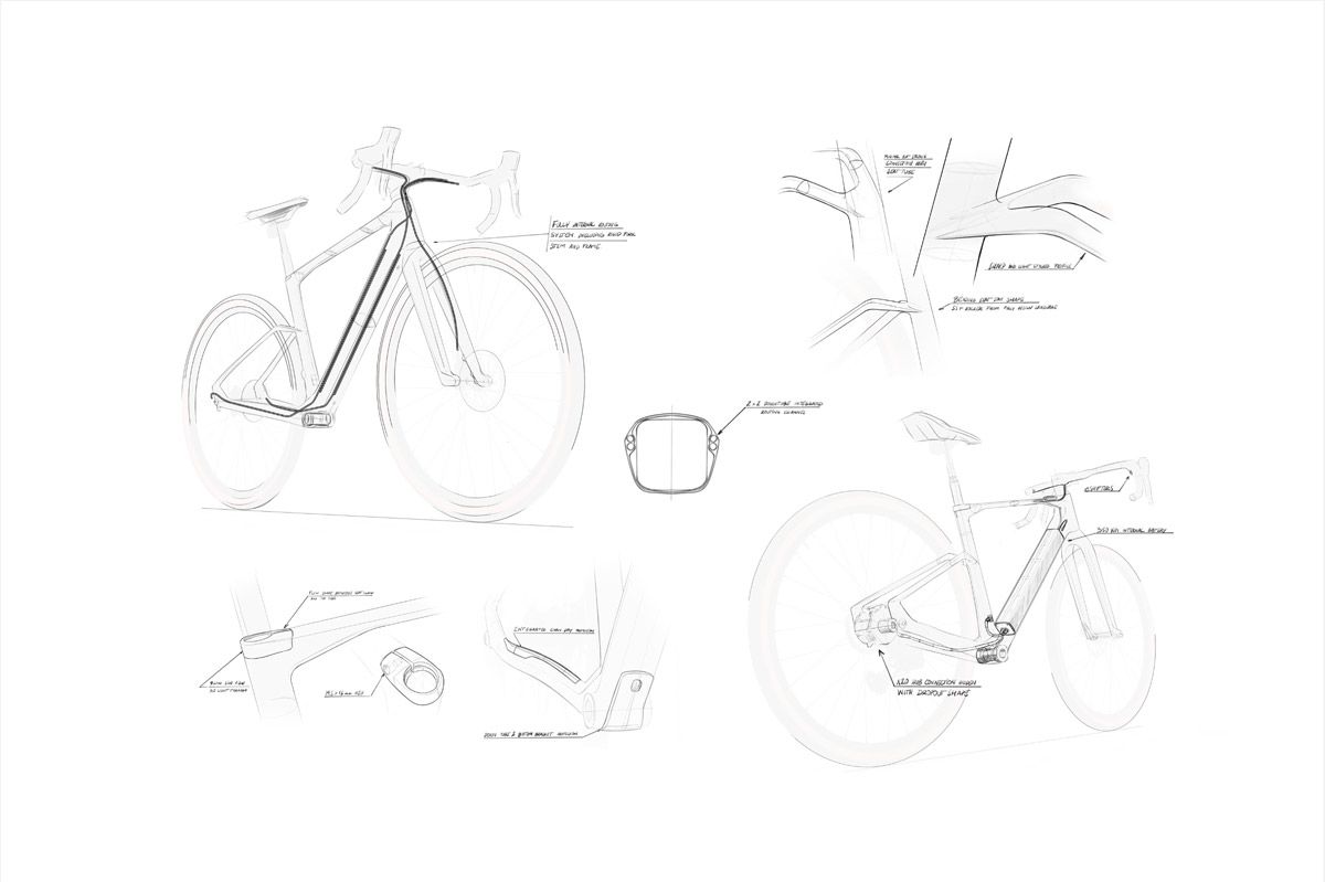 Mondraker presenta la Dusty. Forward Gravel  (24)