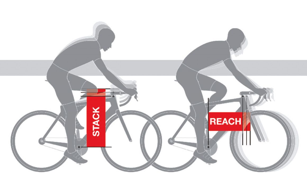 5e7de6290ce6942f148b458b stack reach dos medidas definen comportamiento bici