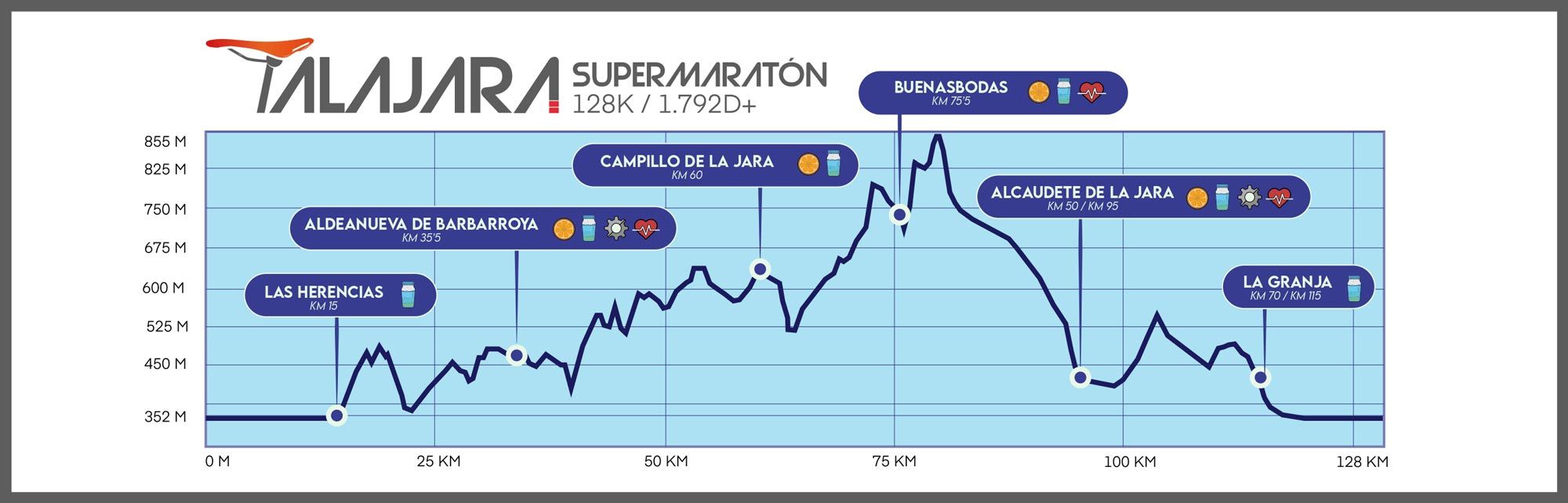 talajara 2023 SUPERMARATON talajara 2023 SUPERMARATON