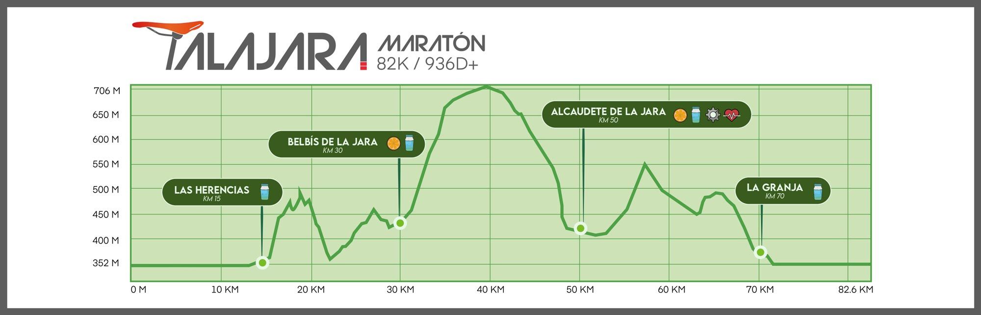 talajara 2023 MARATON talajara 2023 MARATON