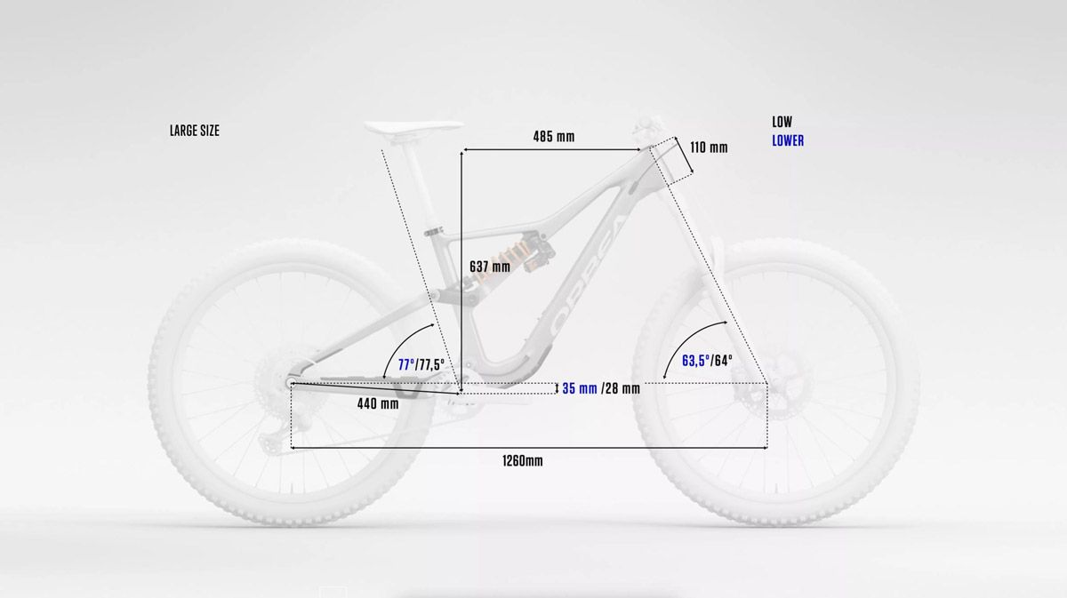 2024 Geometry key numbers   Large