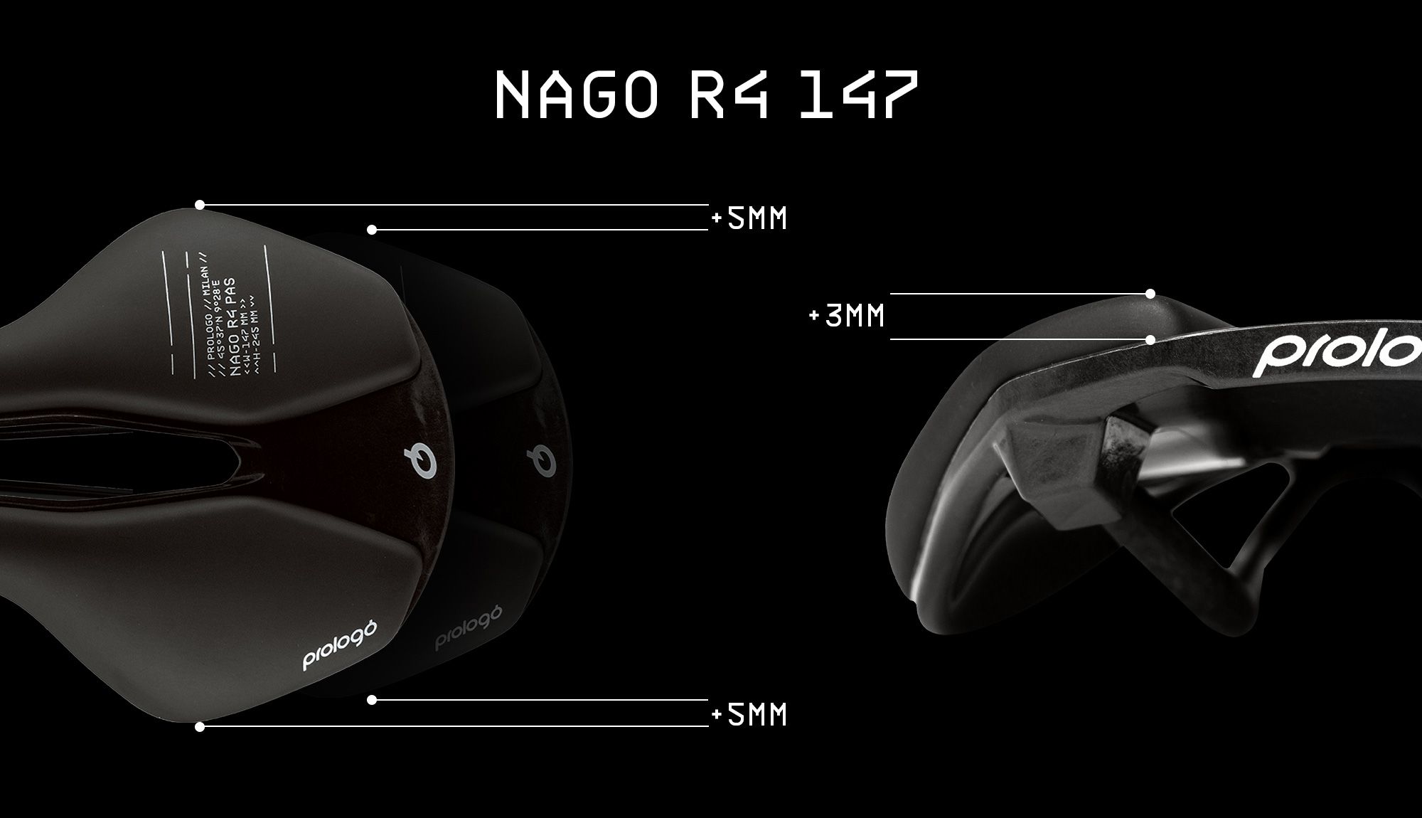 Nago R4 147