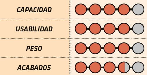 Park Tool evaluación