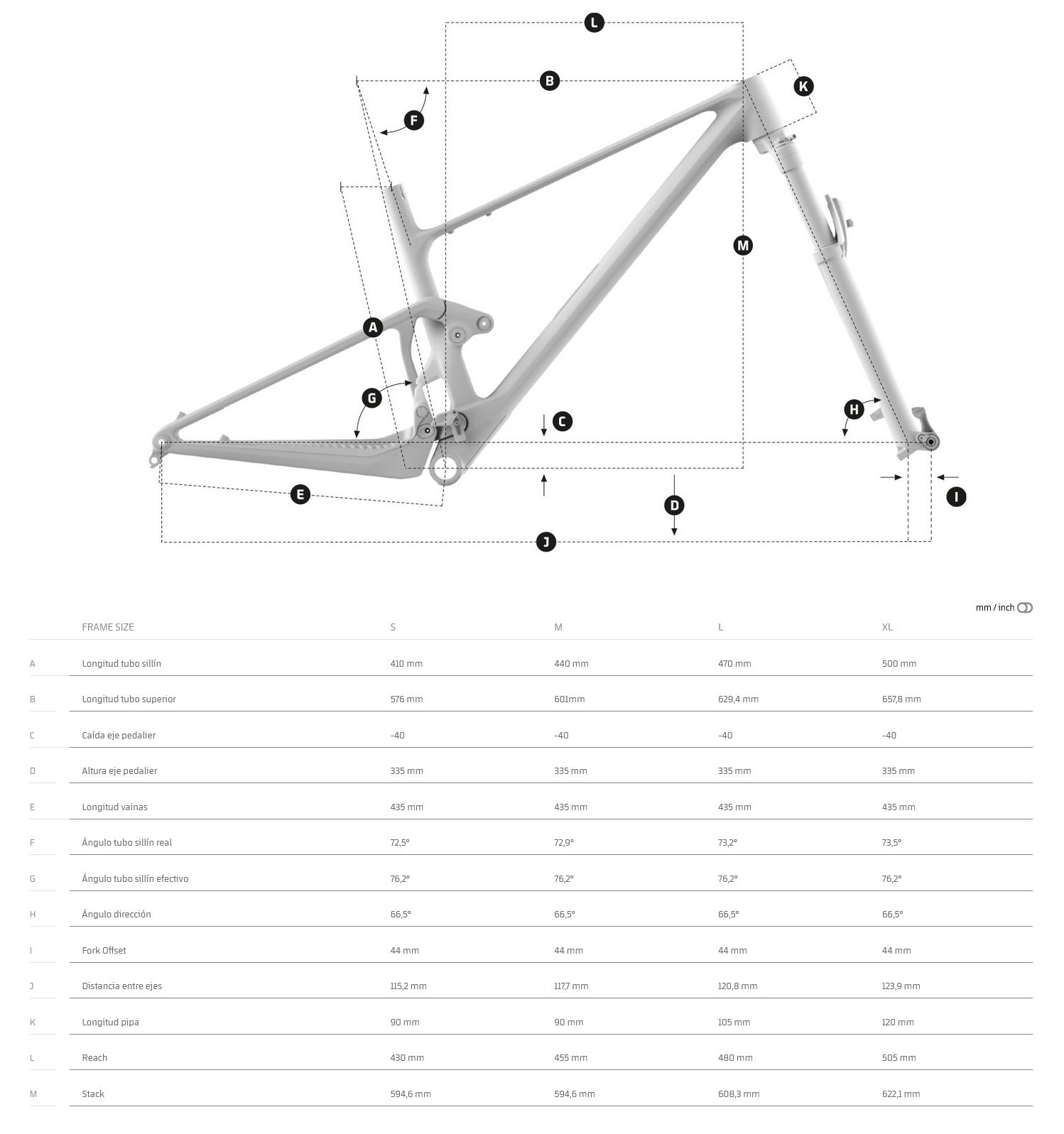 Geometría F Podium