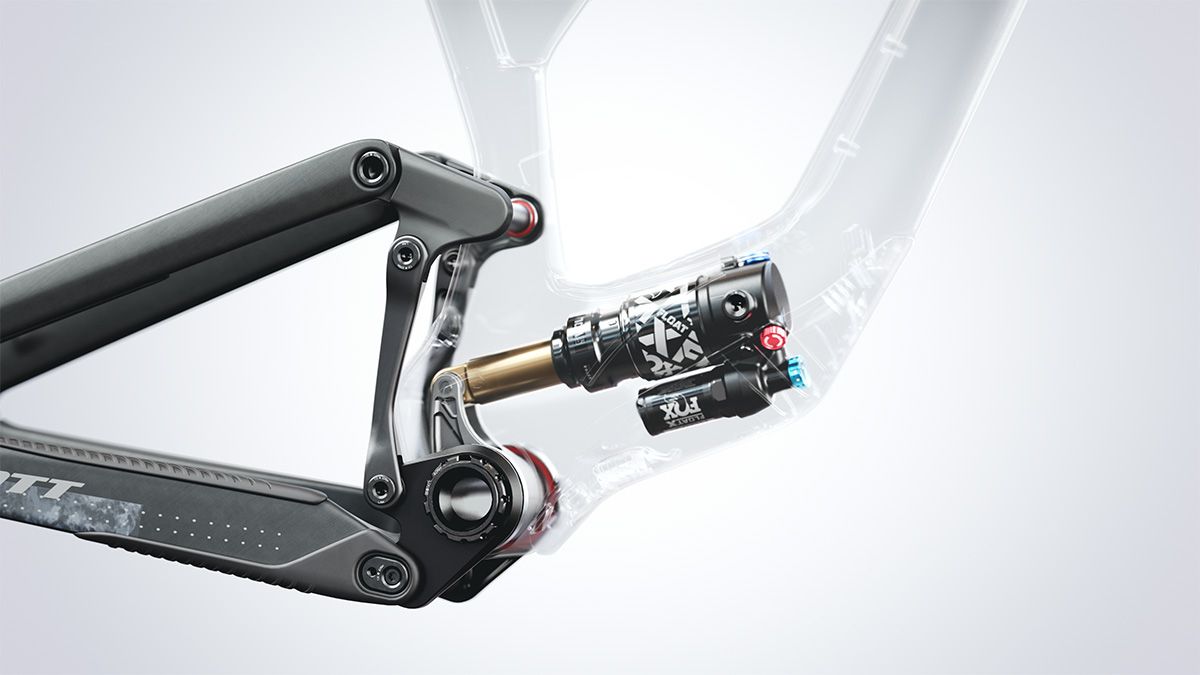 KINEMATIC KINEMATIC
