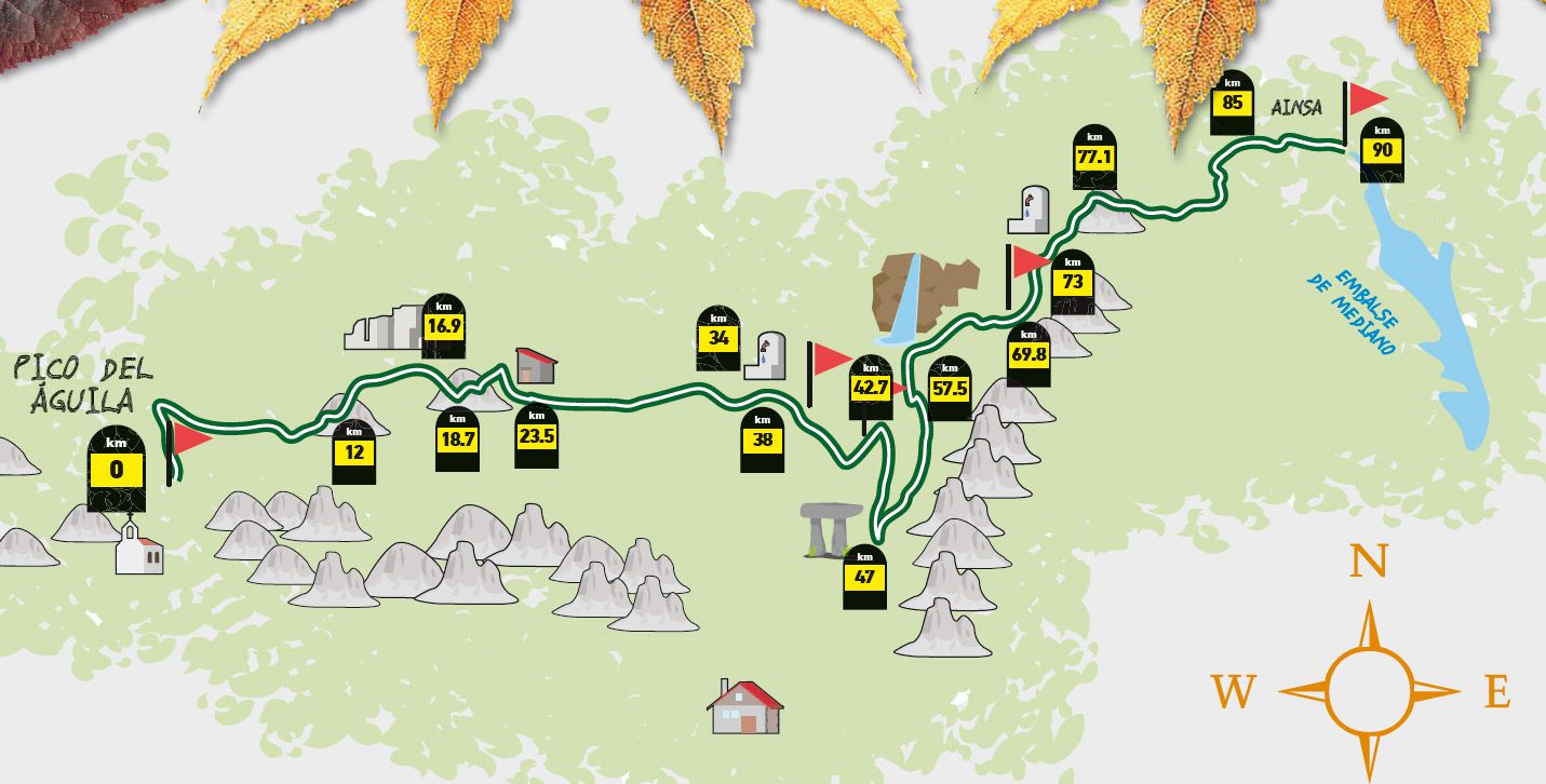 Ruta Pico del Águila Rodellar Ainsa mapa
