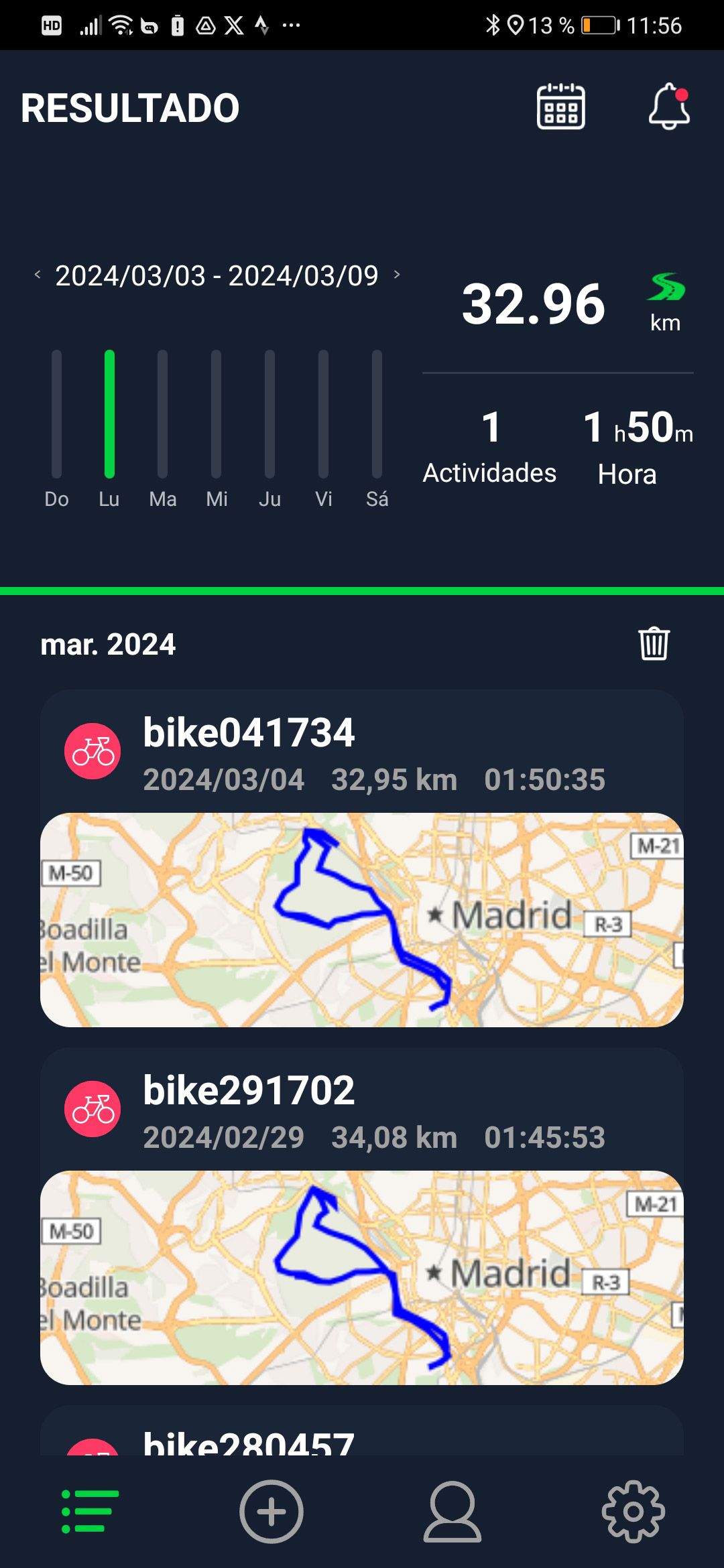 Nuevo Bryton Rider 460. Toma de contacto detelle 8