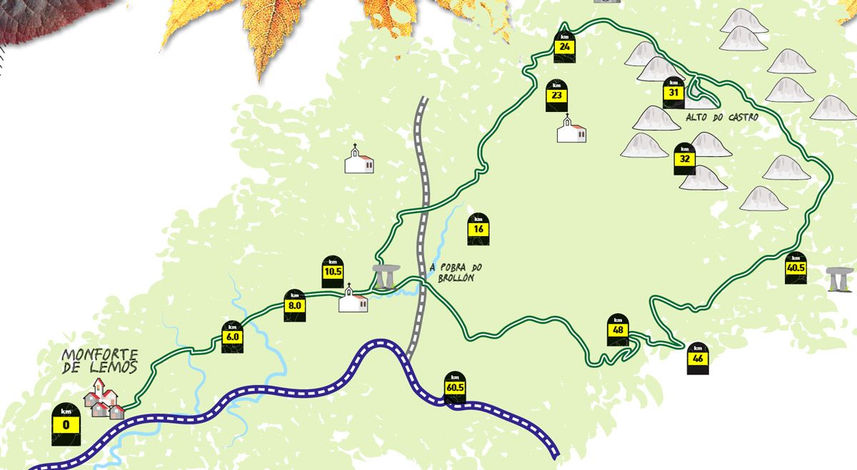 Ruta Reserva de Parameleda. Mapa