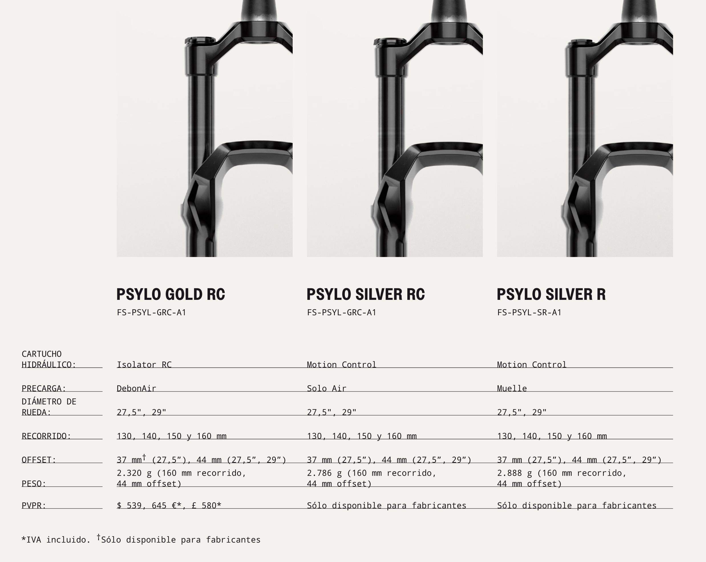 Psylo tres modelos Psylo tres modelos
