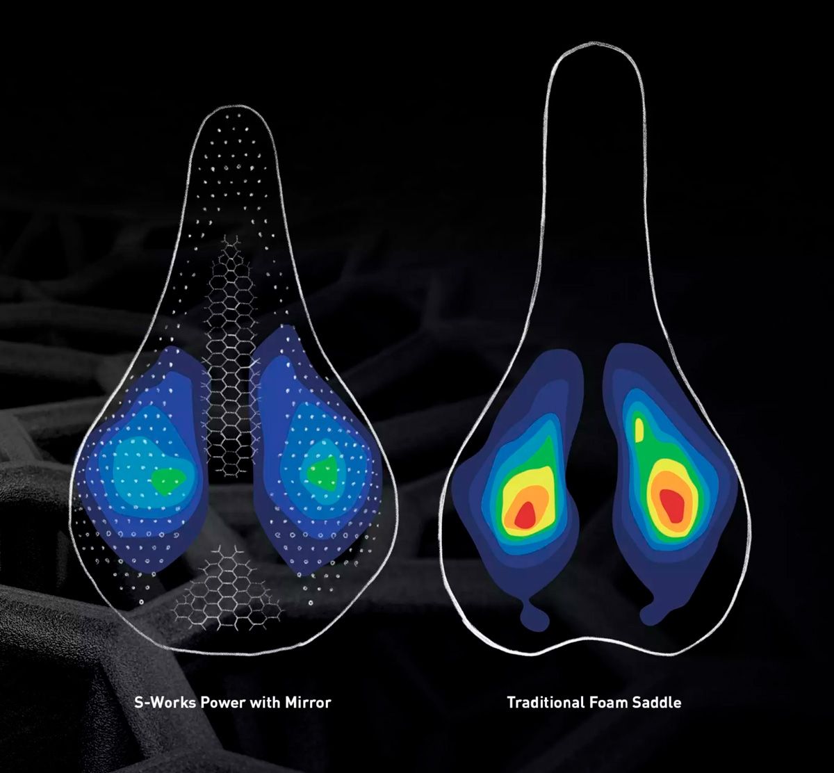 Screenshot 2023 11 21 at 09 32 44 Body Geometry Innovation