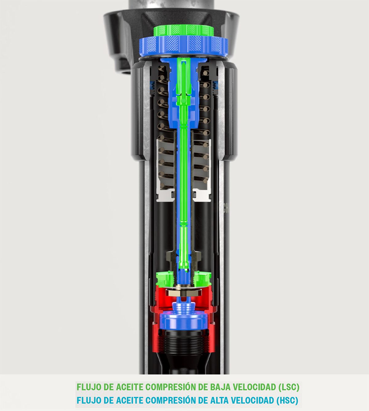 RockShox Charger3 1