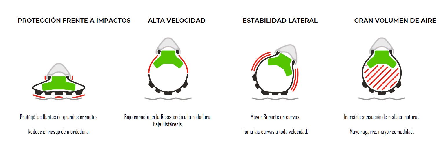 Las ventajas de los nuevos diseños Air Liner Protect Enduro y DH