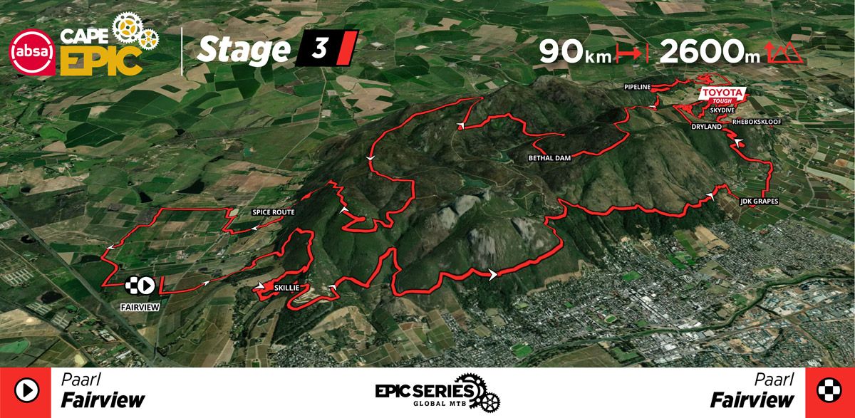 ACE25 Stage Stage 3