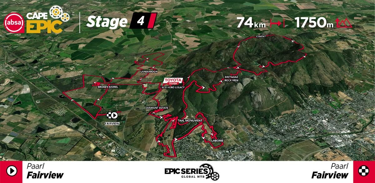 ACE25 Stage Stage 4