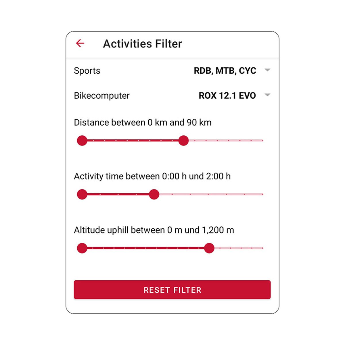 Llega la actualización Sigma Ride 2.1 filtro