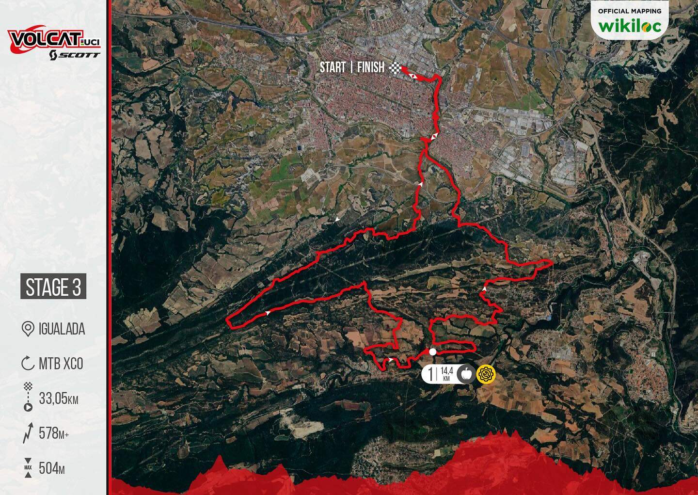 Volcat etapa 3 mapa