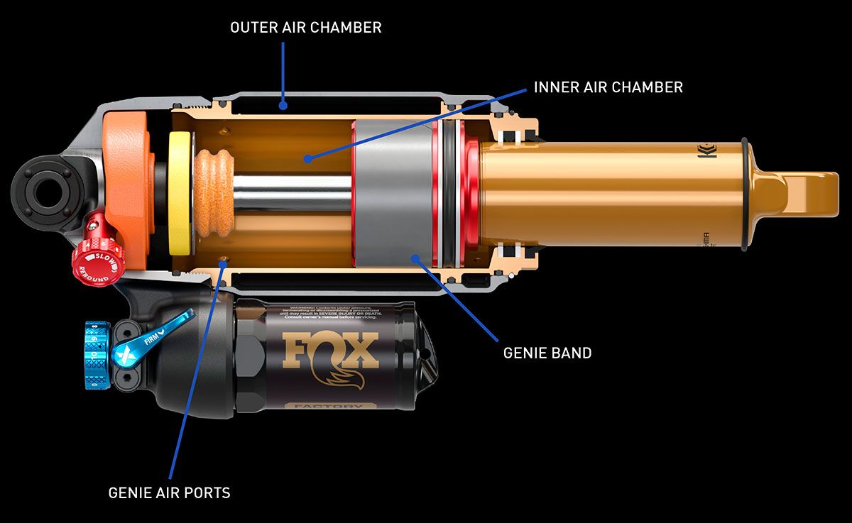 MTB 4326 PRESS KIT LEVO4 V242 MTB 4326 PRESS KIT LEVO4 V242