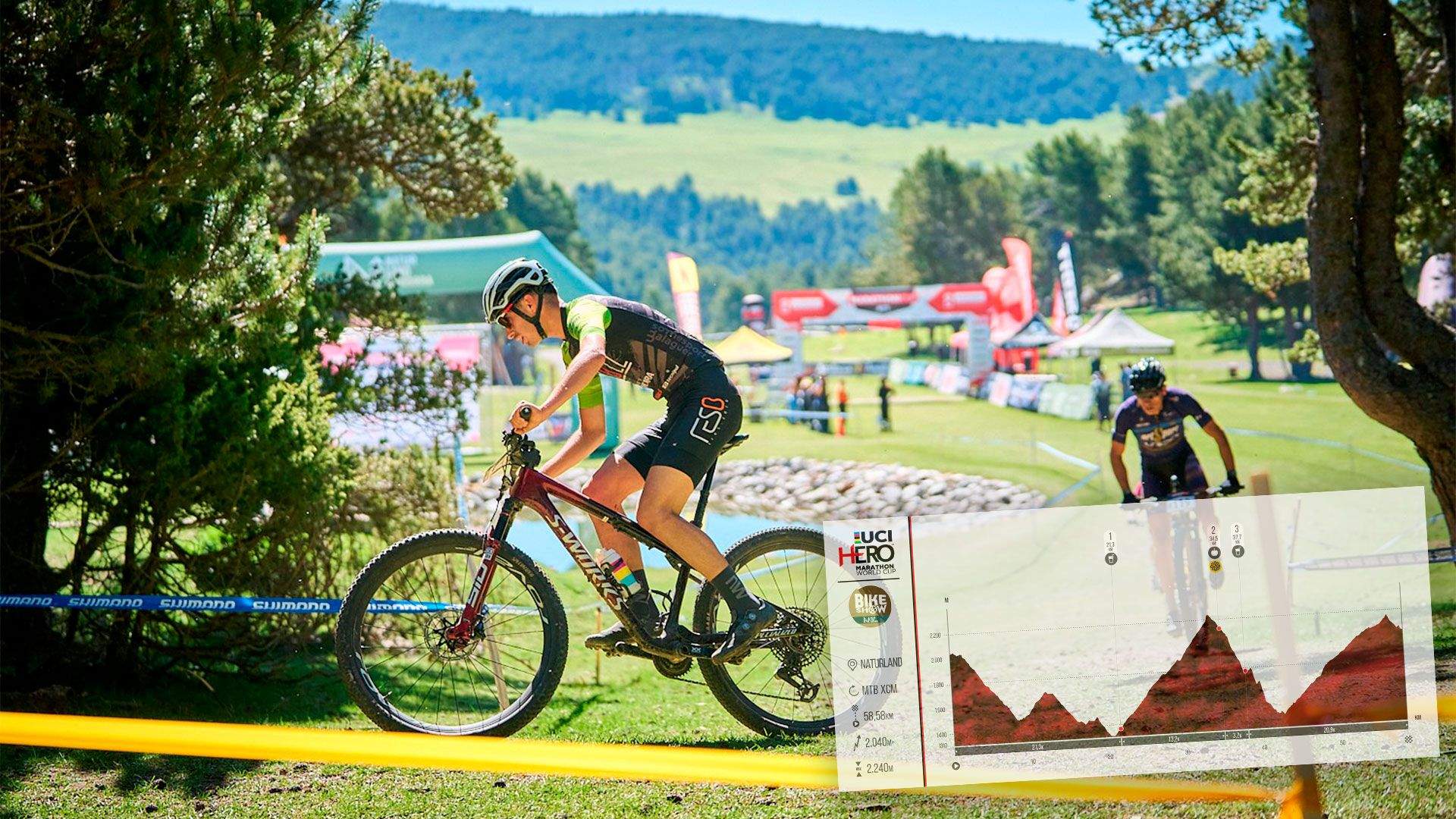 HERO UCI Marathon World Cup 2025. Así será su recorrido en Naturland