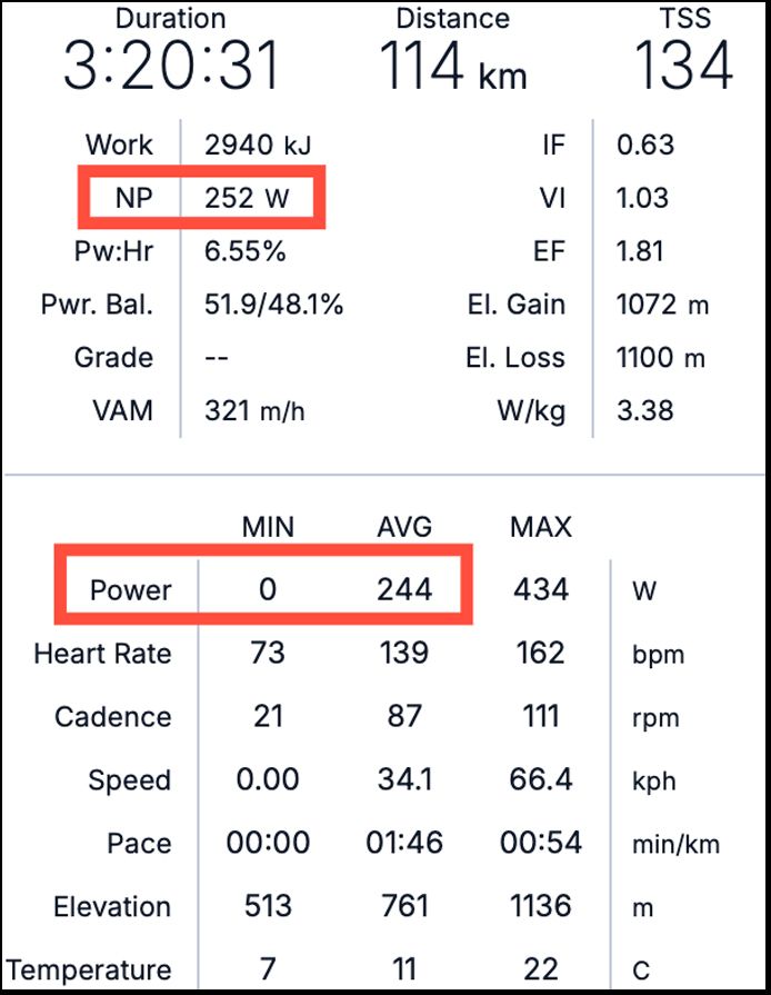 PERSONAL TRAINER POTENCIA NORMALIZADA CTRA PERSONAL TRAINER POTENCIA NORMALIZADA CTRA