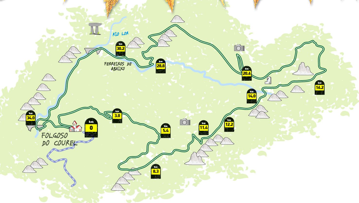 Courel mapa