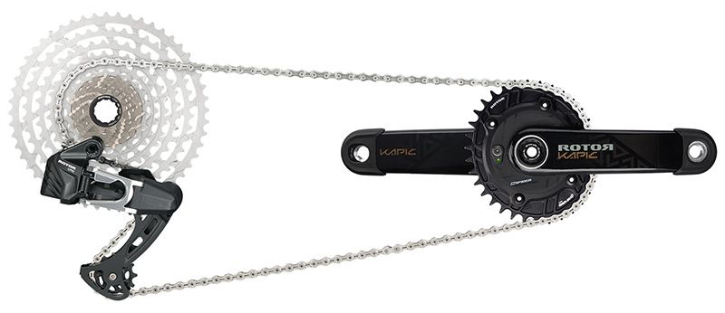 MTB Composición Grupo ROTOR Uno MTB Composición Grupo ROTOR Uno