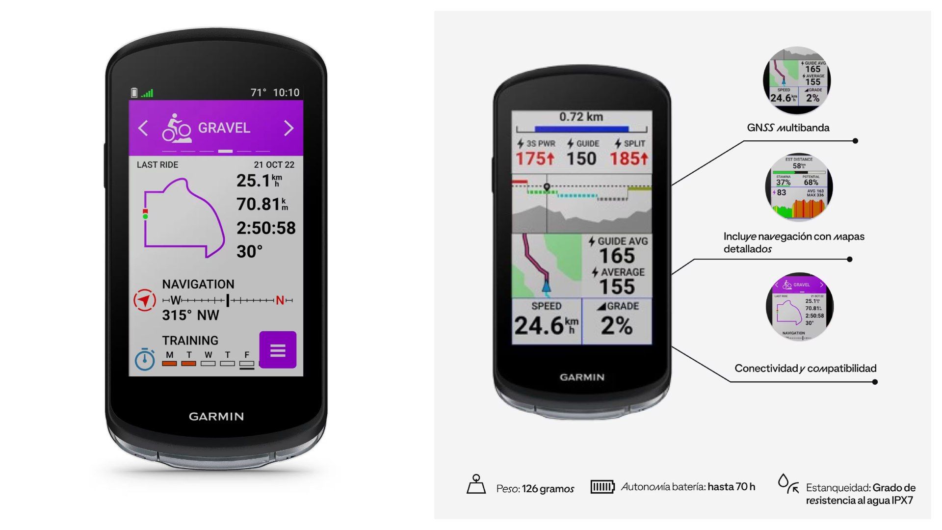 Garmin Edge 1040. Garmin Edge 1040.