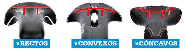 Sillines formas