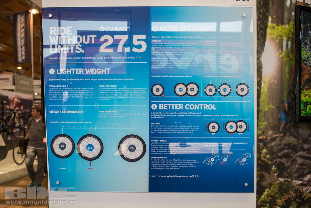 Galería Eurobike 2013-2