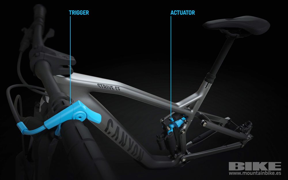 Canyon Strive CF 2014