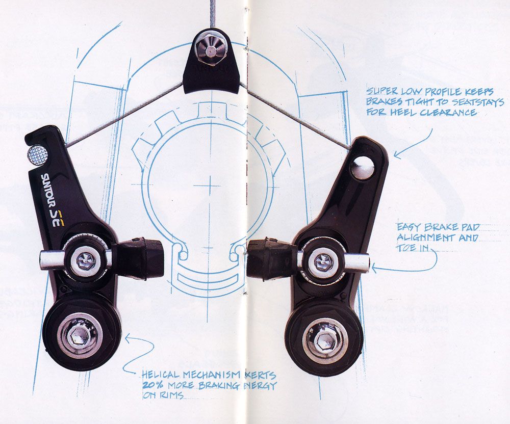 Cuando Suntour molaba más que Shimano