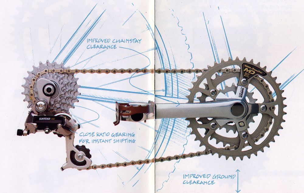 Cuando Suntour molaba más que Shimano