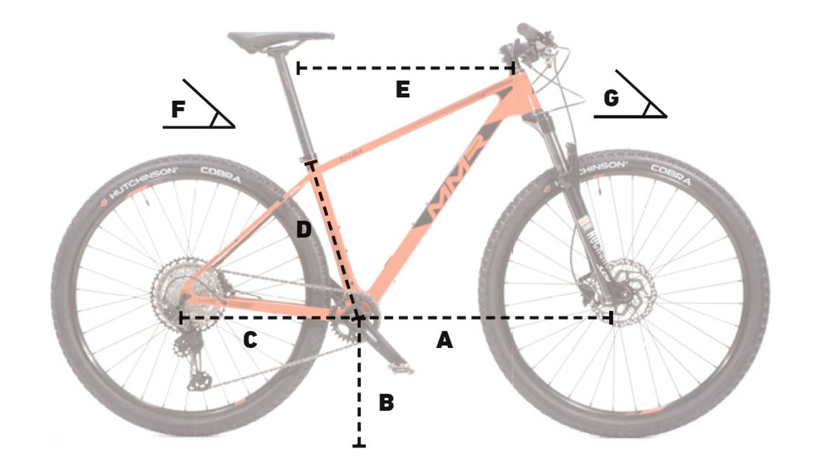 Las mediciones necesarias para adaptar nuestra bici a nosotros