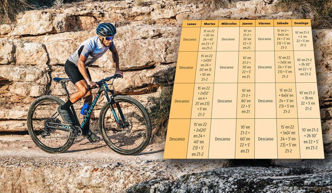 Cómo entrenar con pulsómetro