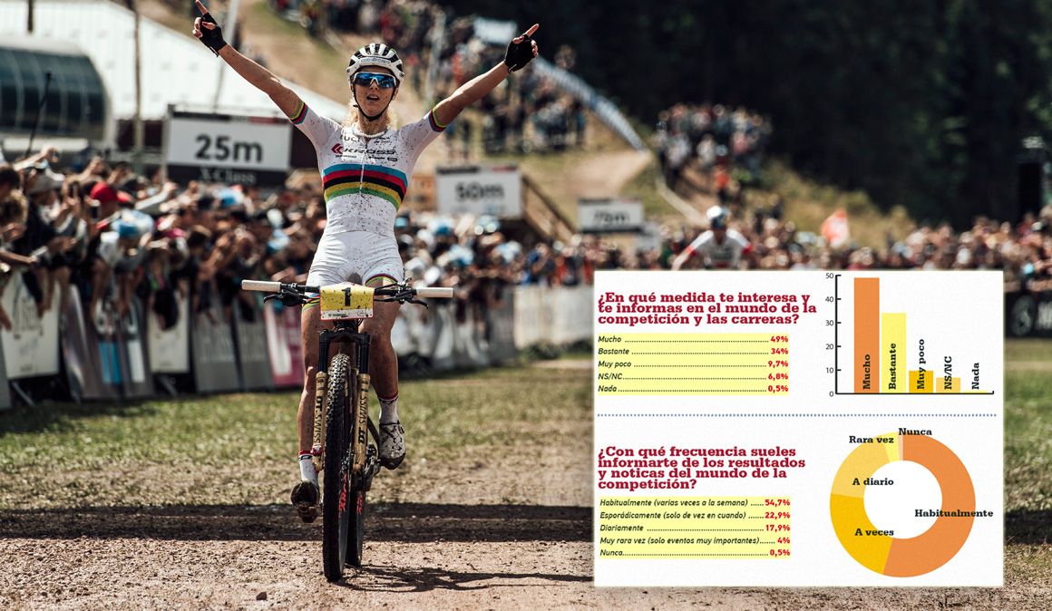 ¡Nos encantan las carreras MTB!