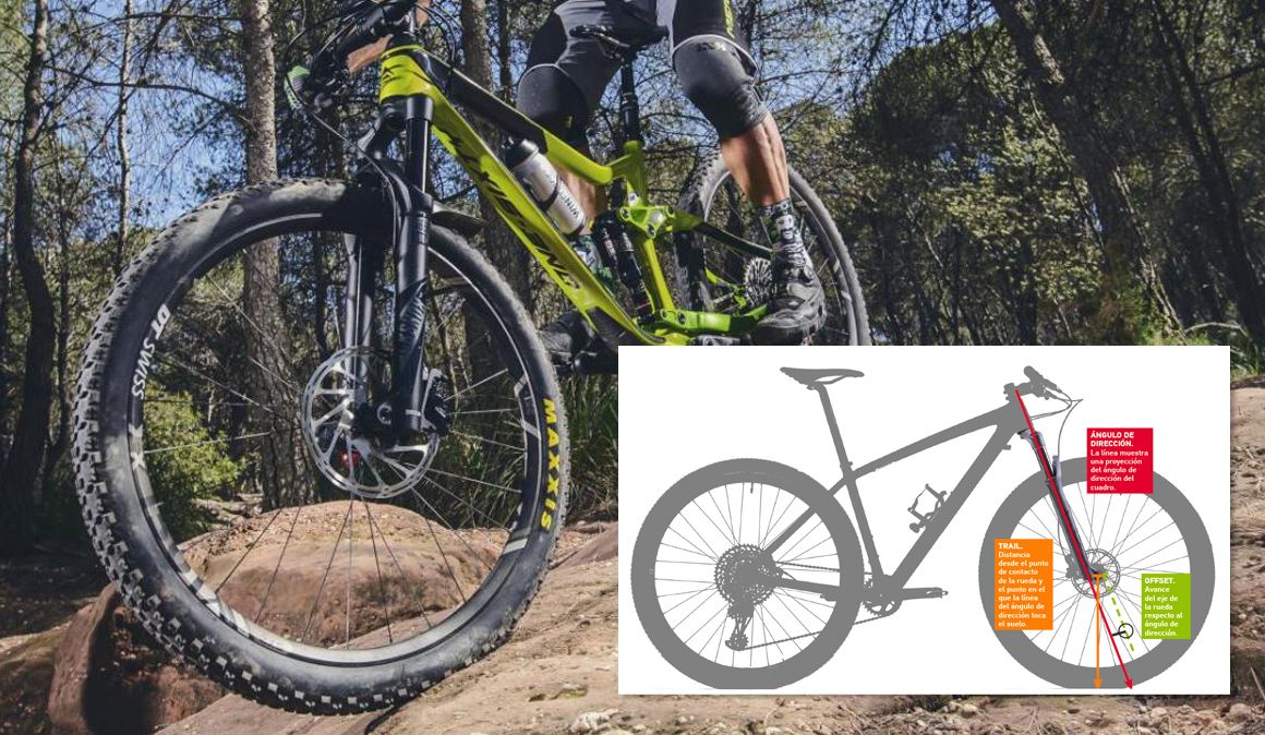 Offset y Trail: ¿Qué son y cómo afectan al comportamiento de la bici?