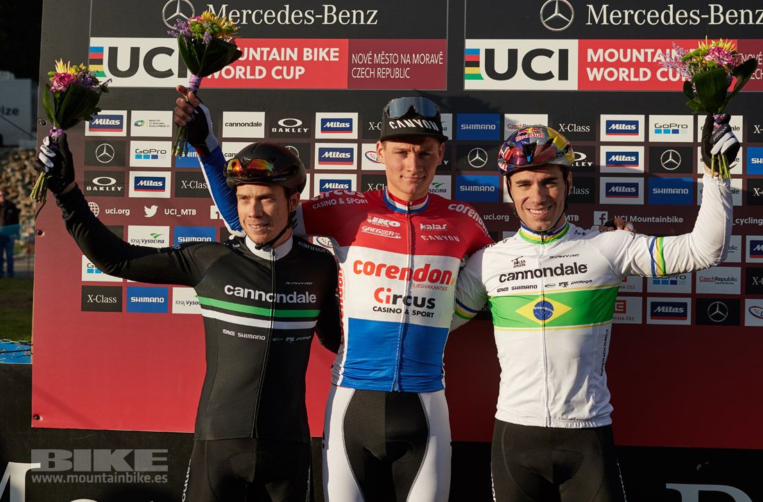 Copa del Mundo Nove Mesto 2019. Short Track