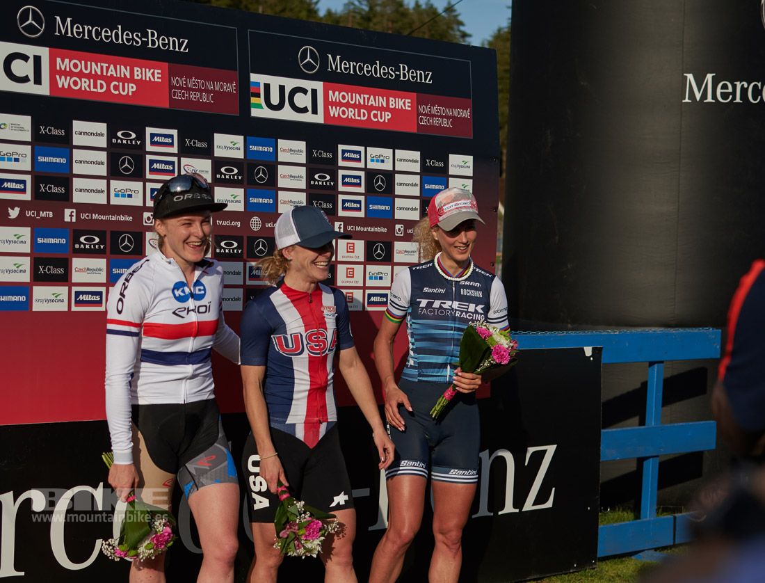 Copa del Mundo Nove Mesto 2019. Short Track
