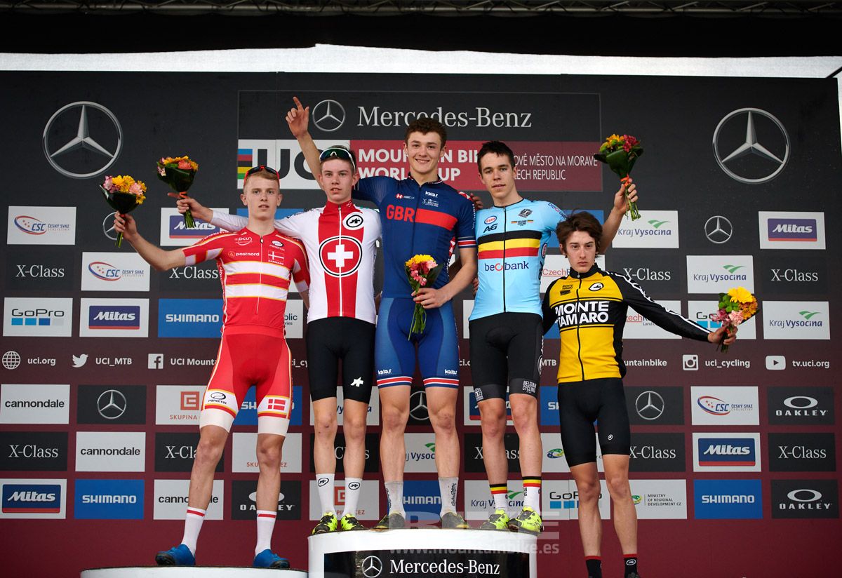 Nove Mesto 2019. Copa del Mundo. Feminas sub 23. Junior